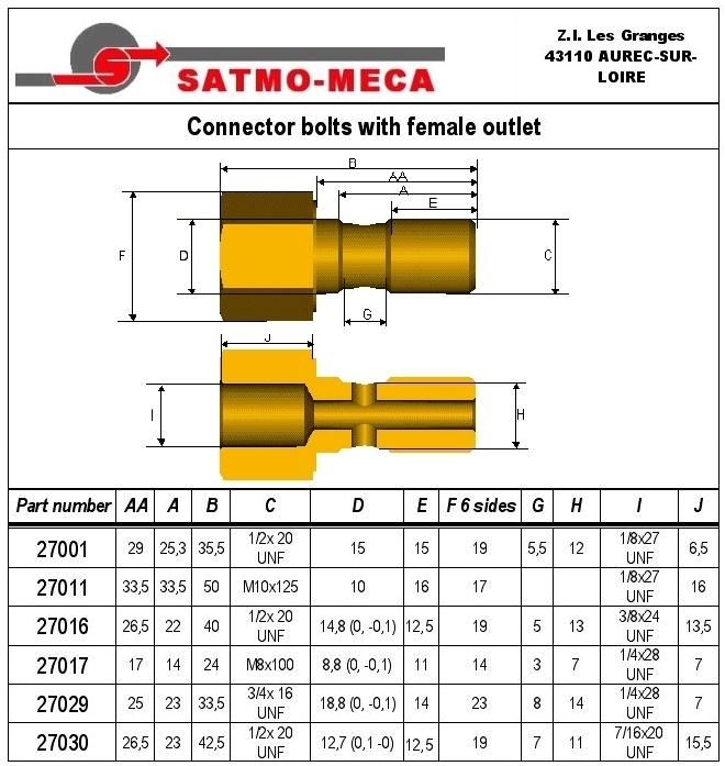 Connector bolts with female outlet