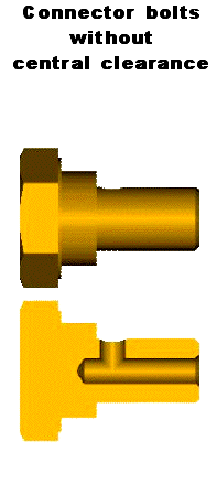 Connectors bolts without central clearance