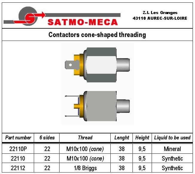 Contactors cone shaped threading