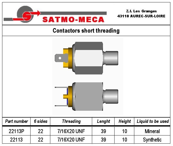 Contactors short threading