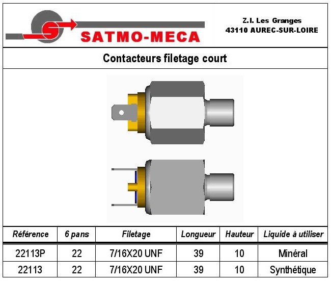 Contacteurs filetage court