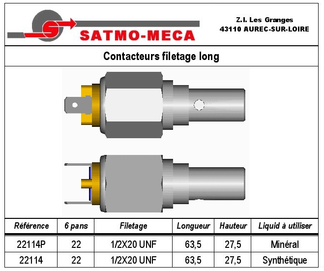 Contacteurs filetage long