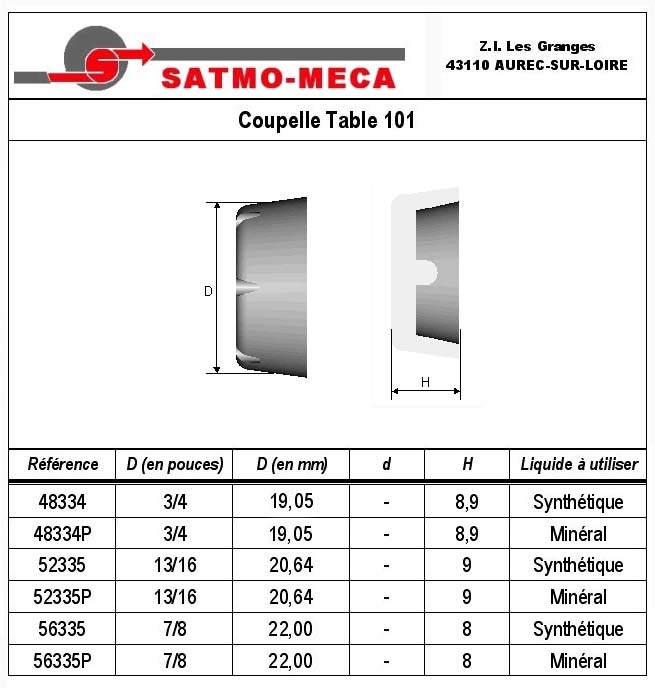 Coupelle Table 101