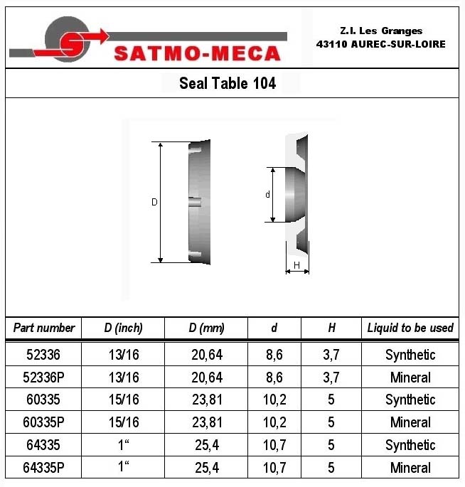 Seal Table 104