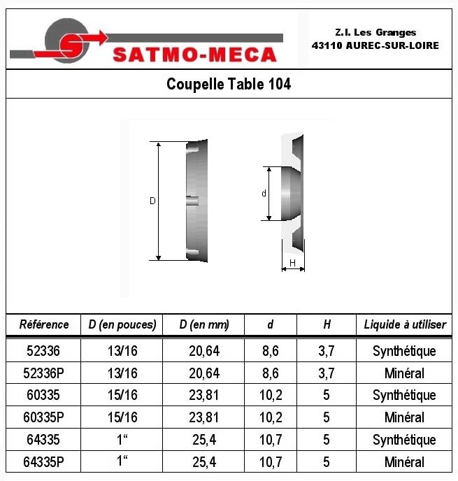 Coupelle Table 104