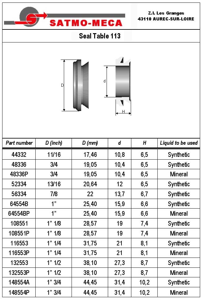 Seal Table 113