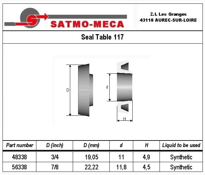 Seal Table 117