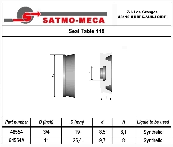 Seal Table 119