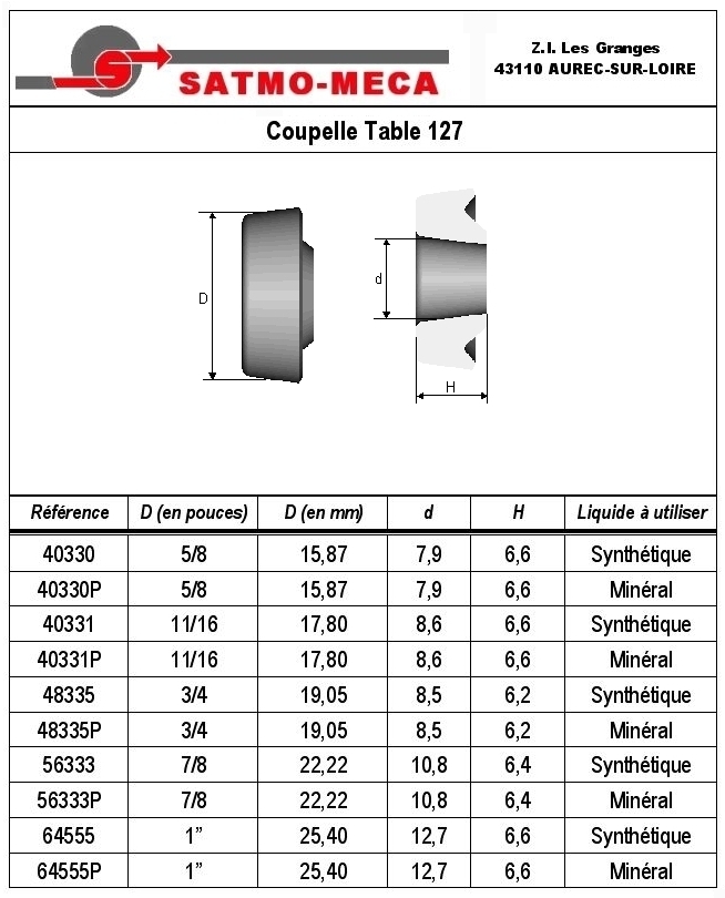 Coupelle Table 127