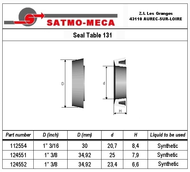Seal Table 131