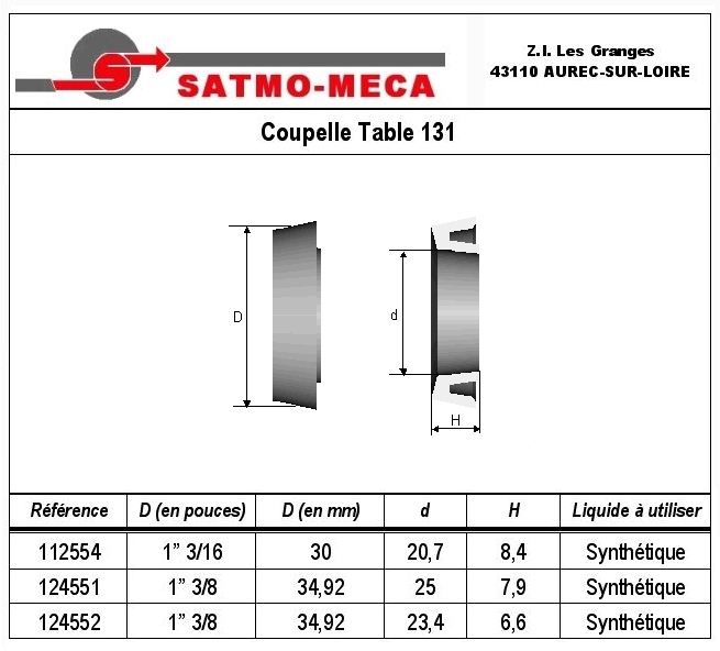 Coupelle Table 131