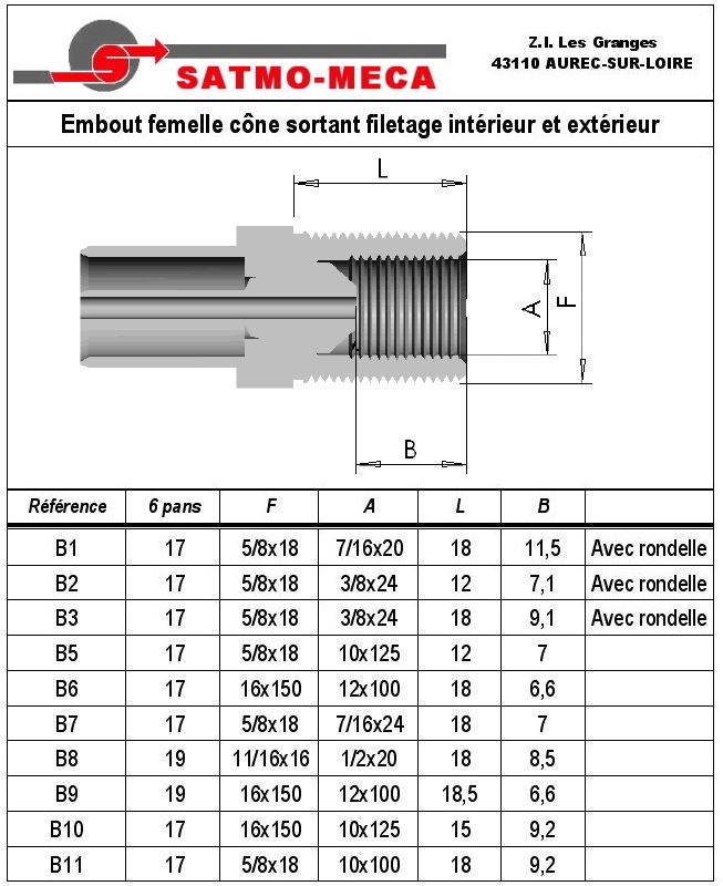 Embout B