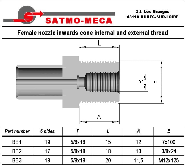 Nozzle BE
