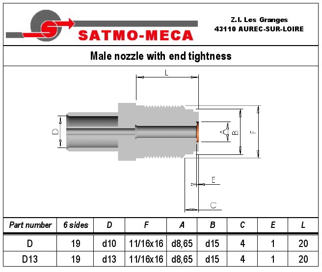 Nozzle D