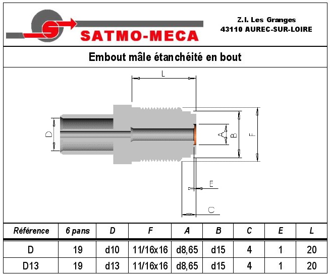 Embout D