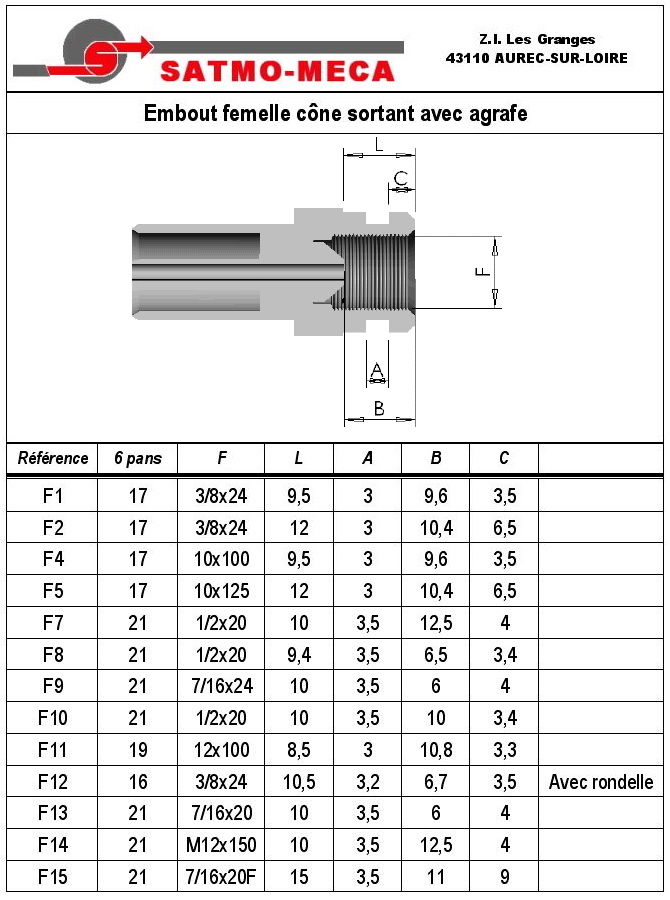 Embout F