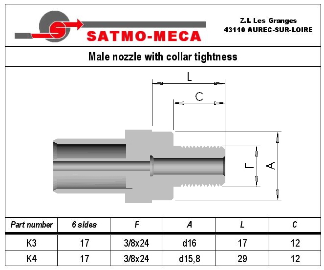 Nozzle K