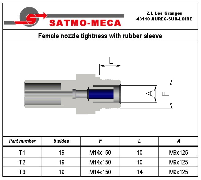 Nozzle T