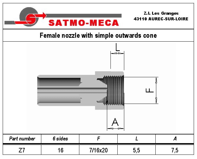 Nozzle Z