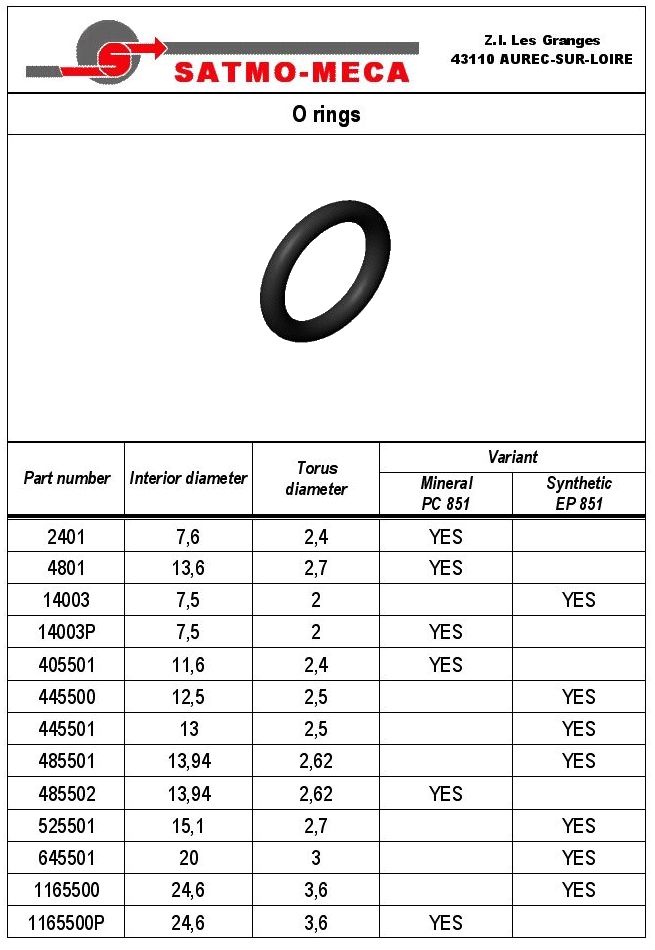 O rings