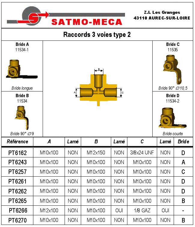 Raccords 3 voies type 2