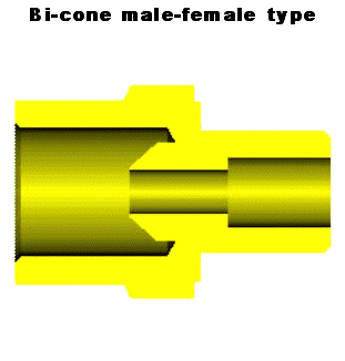 Bi-cone male-female type