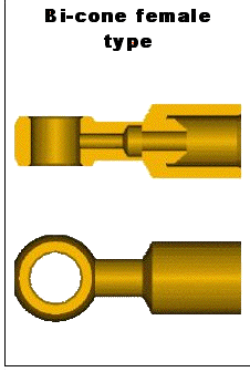 Bi-cone female type