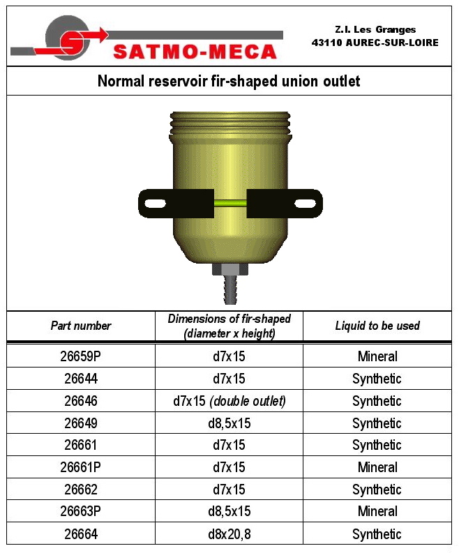 Normal reservoir fir-shaped union outlet