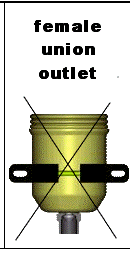 Code level reservoirs female outlet