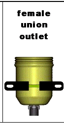 Normal reservoirs female outlet