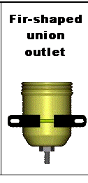 Normal reservoirs fir-shaped union outlet