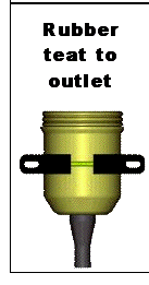 Normal reservoirs rubber teat to outlet